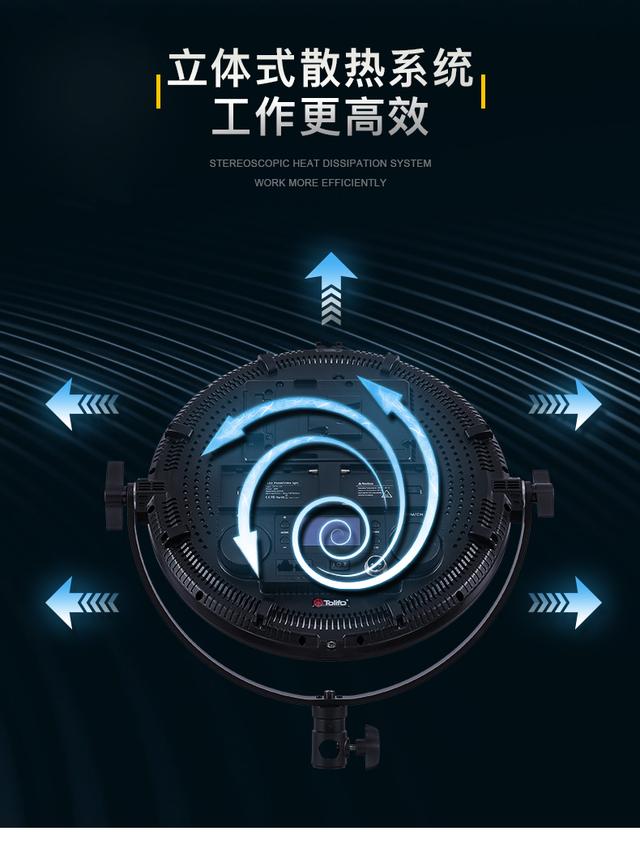 圖立方led攝影補光燈影視燈人像電影專業(yè)攝像燈柔光燈拍照打光燈