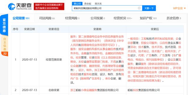蚂蚁金服完成更名：经营范围删掉金融业务，以蚂蚁科技作为集团名