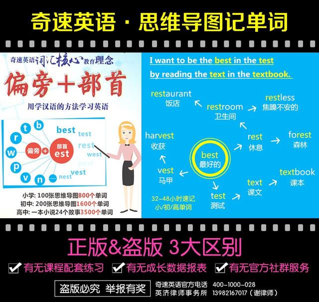 2020奇速英语夏令营 | 高中单词速记T85班师资情况
