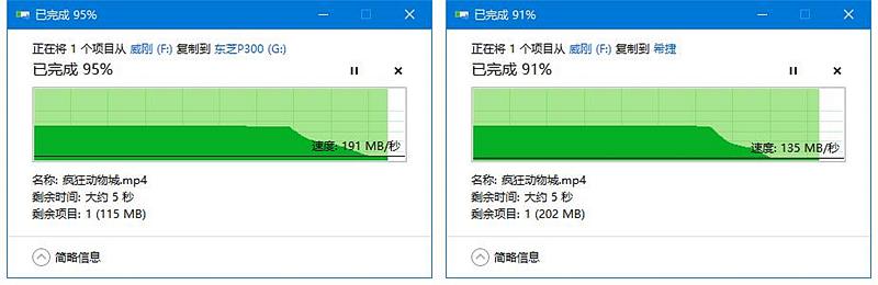 3T大容量，面对纷纷收费的网盘，我们唯有扩充自己的硬盘来应对