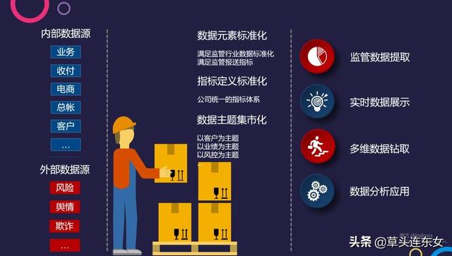 财务管理的未来-三井住友财务管理转型与智能化变革-无人财务室