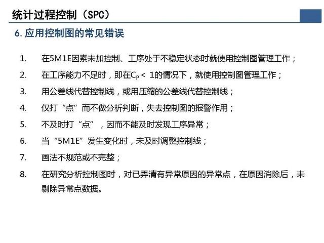 「標桿學習」那些重要的質量問題分析及解決辦法在這個資料里