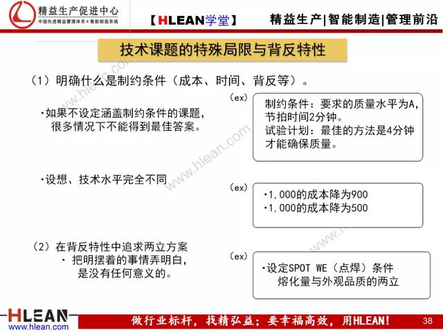 「精益學堂」現場現地解決質量問題