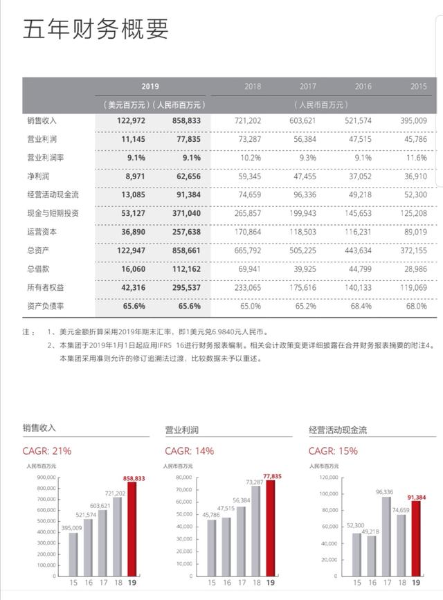 始料未及，华为宣布启动B计划，美国企业很伤心