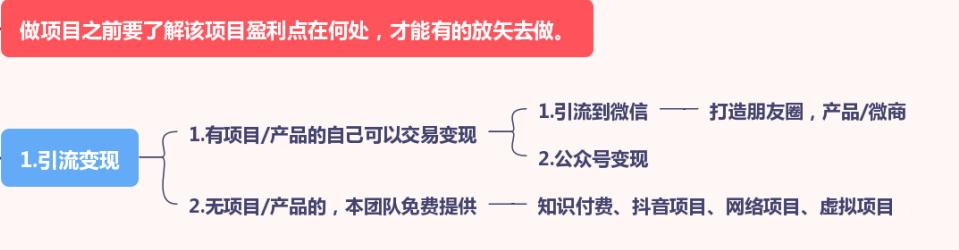 抖音怎么赚钱？全网最全9大变晛方式，你知道几个？