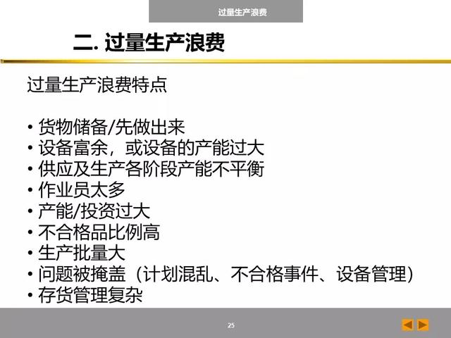 「标杆学习」八大浪费培训课件，建议收藏