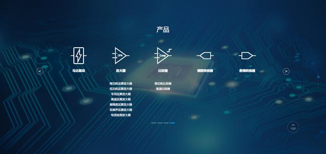 中国芯片真正龙头股：十大国产芯片企业