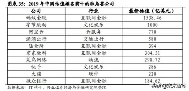 A股展望及投資策略深度報告：核心資產牛市進入新階段