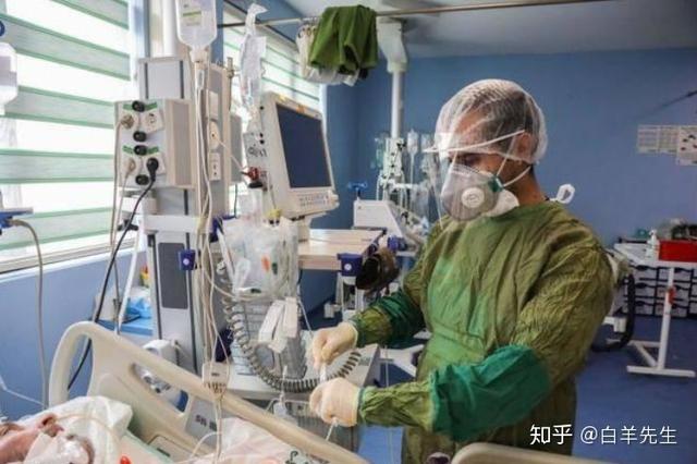 伊朗的科技水平和军工水平怎么样？