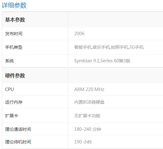 拆解世界上最小的机械硬盘！4G容量0.85英寸仅一枚硬币大小