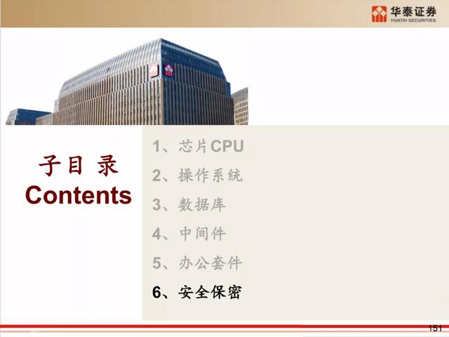 深度解析：国产化软硬件全景梳理