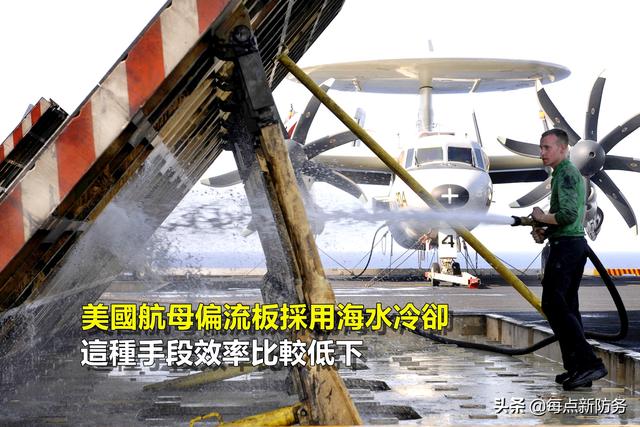 偏流板：歼-15的起飞“功臣”，所有航母不可或
