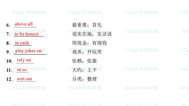 高中英语人教版备考复习必修2 Unit 5重难点汇总同步检测