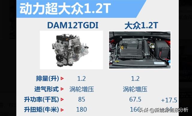 突发：造车新势力理想ONE发生第一宗起火燃烧事