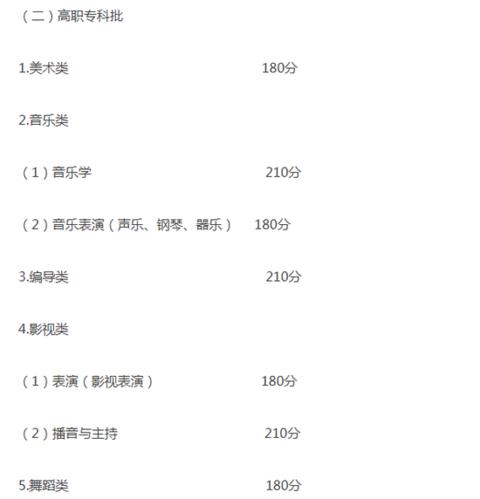 2019高考各省份分数线公布！理科一本最高535，文科一本最高560