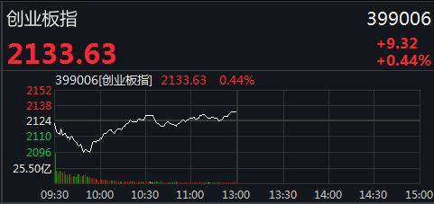刚刚，大地震！华为遭全面封杀，紧急追加50亿订