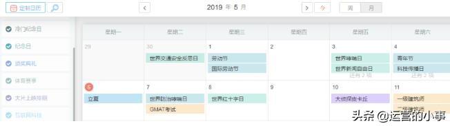 新媒体运营的18个热点分析工具