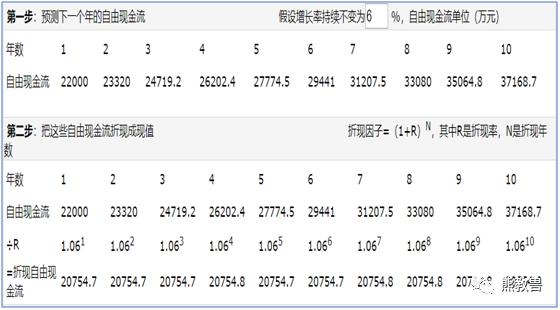 古越龙山投资价值分析
