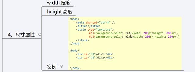 前端学习：CSS的学习总结(图解）