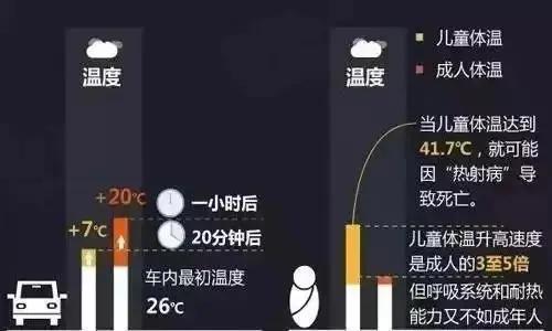 不能等了！砸！