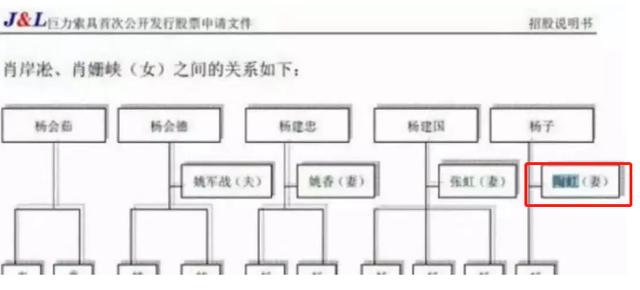 这对明星夫妻，这就洗白了？