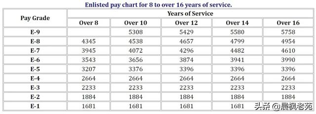 ����Ҳ��ս��������һ�£������ٱ��ö��پ���
