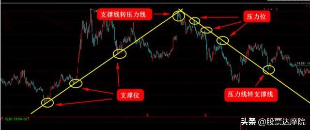 股神点破A股死穴：为何没人愿意慢慢变富，真正