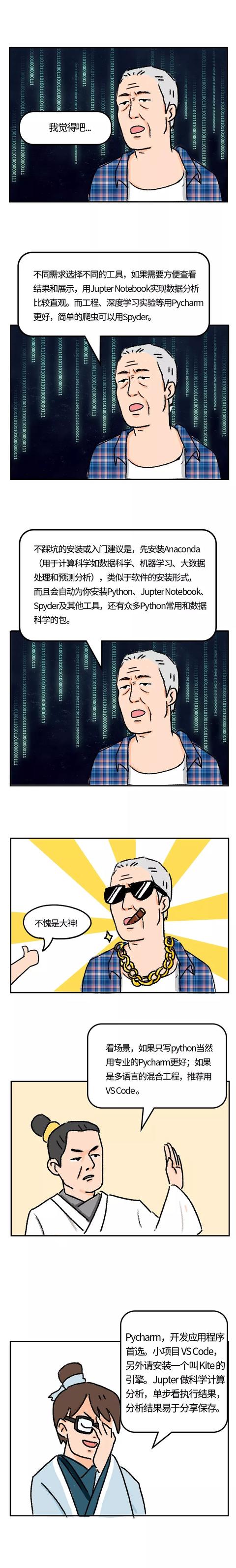 写 Python 到底用什么编辑器好？鹅厂程序猿吵翻了