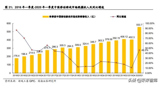 字节跳动深度报告：字节跳动的边界有多大