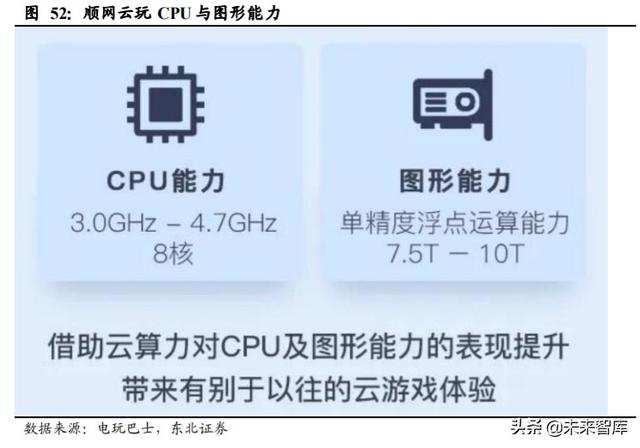 顺网科技深度解析：网吧龙头升级，打造综合型云服务公司