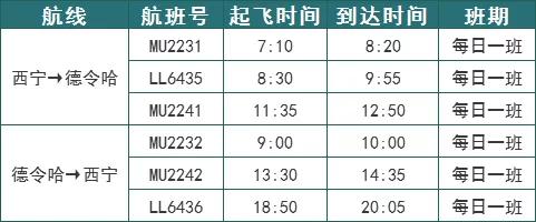 第二十一届中国青海绿色发展投资贸易洽谈会海西分会今日召开