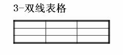HTMLCSS学习笔记（一）——入门介绍