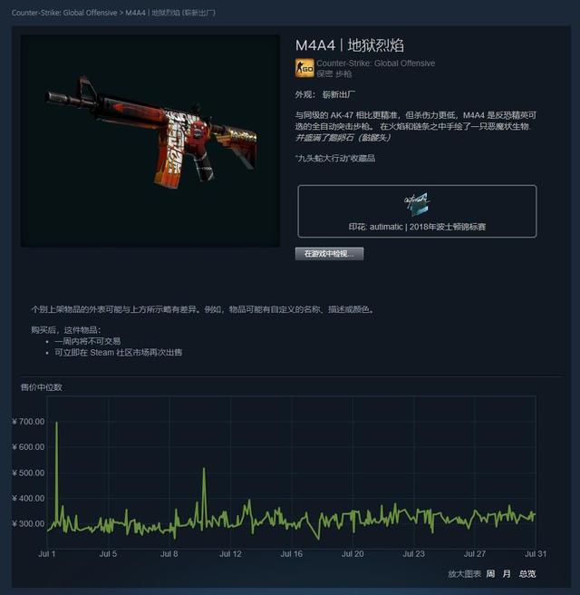 CSGO皮肤推荐——M4A4地狱烈焰