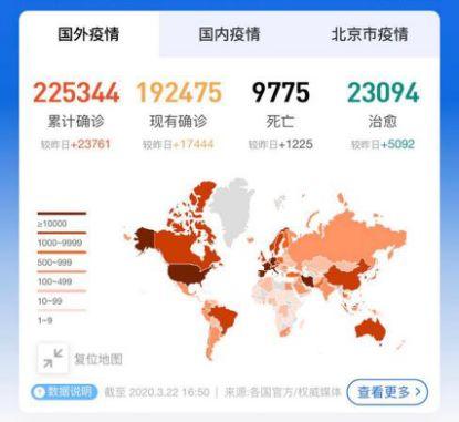 全球20多家车企、100多家工厂停产！波及上千万人！