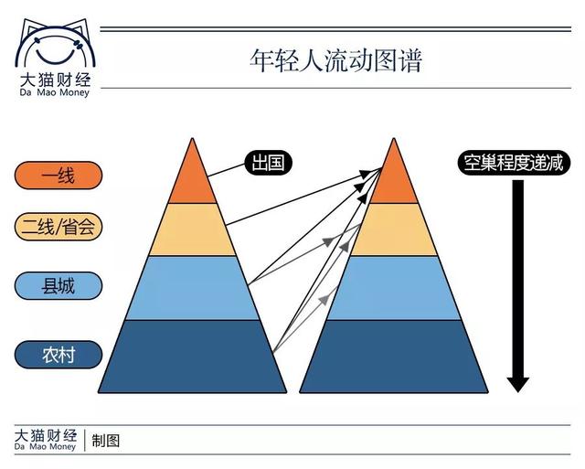 拼多多成功学，老年人上网有多野？搞定他们你就是下个首富