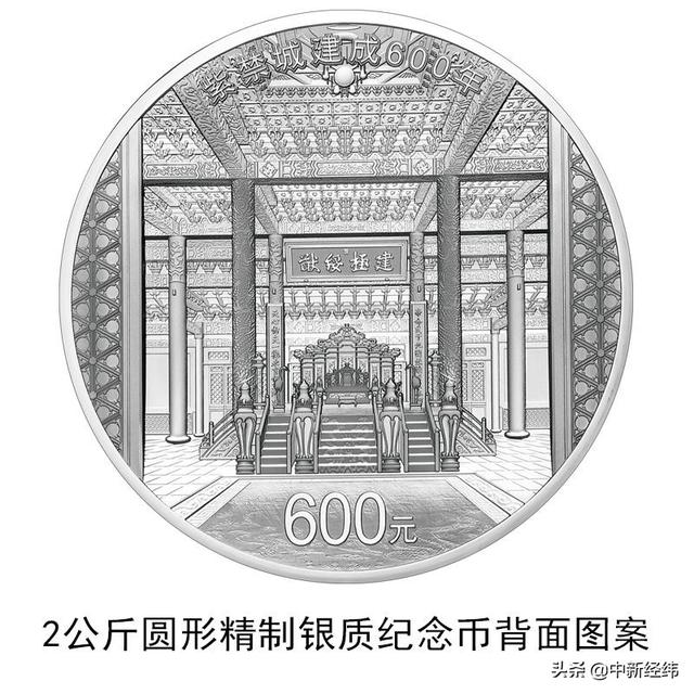 紫禁城建成600年金银纪念币来了！1公斤金币面额1万