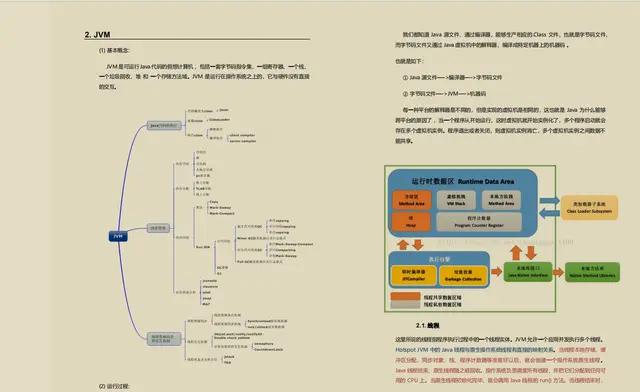 4年Java程序员十面阿里终拿下offer，评级P6+年薪30-40w无股票