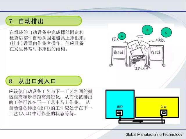 「标杆学习」低成本自动化的开展与案例