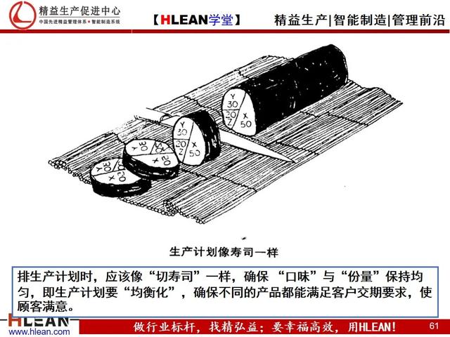 「精益学堂」精益生产漫画集