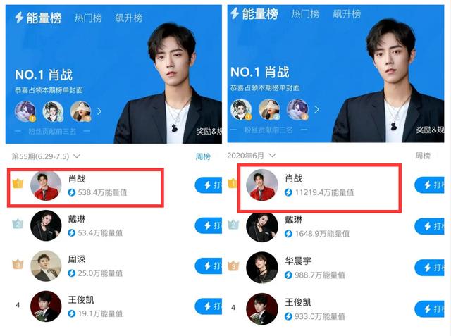 周杰伦1套黑胶卖7千被骂捞金，华语歌坛要是争气