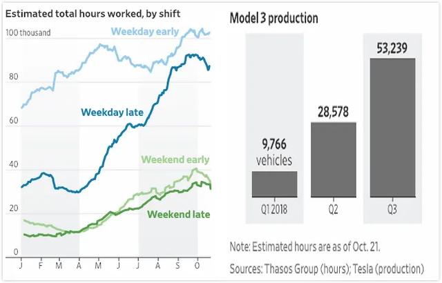 用卫星照片预测金价，用推特预测股市，那些你