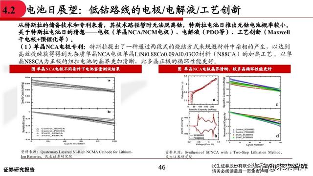 有色金属行业中期投资策略：坚守钴锂、贵金属，关注铜铝修复