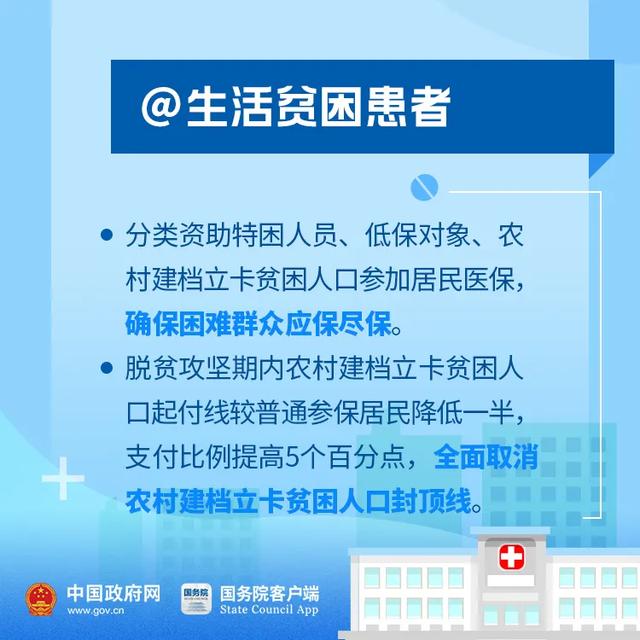重要通知：这些药不再纳入医保支付范围