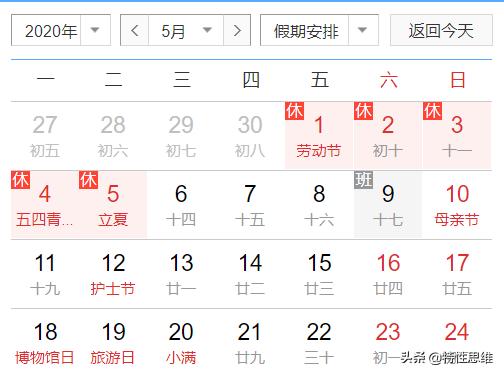 五一能去哪儿玩？李兰娟院士这么说