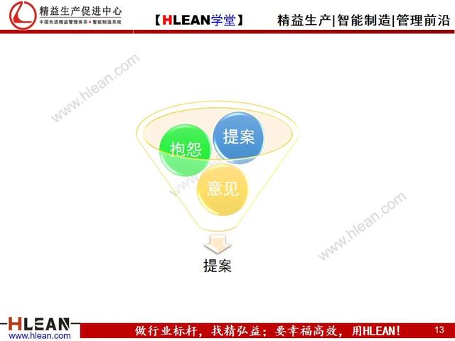 「精益学堂」精益生产之改善提案活动