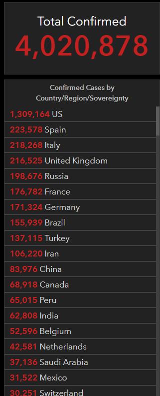 美国三位关键人物将隔离, 奥巴马怒批特朗普!