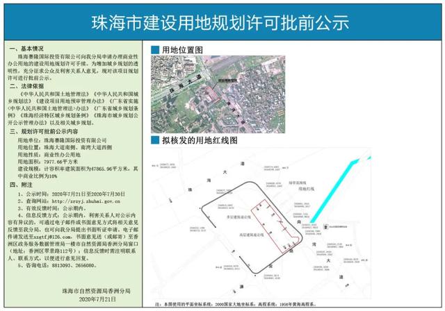 南屏多个新项目批前公示出炉！涵盖商住项目、医药制造总部