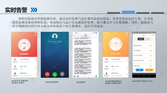 温湿度监测在冷链产业中的重要性