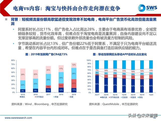 互聯網傳媒行業中期策略：流量分發新格局，5G應用新起點