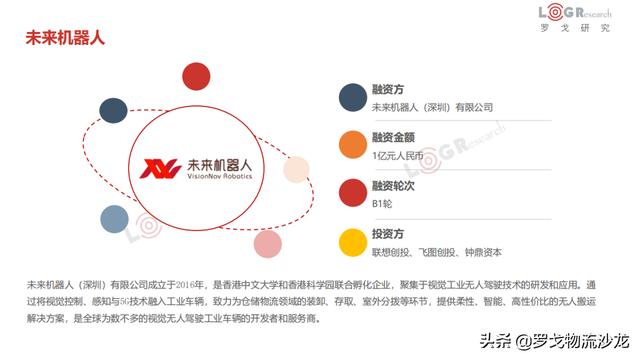 6月物流月报:滴滴货运上线、圆通机场出炉、达达美股IPO等